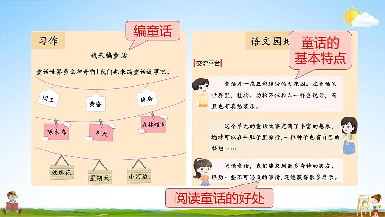 人教统编版语文小学三年级上册《第三单元主题阅读》课堂教学课件PPT公开课07