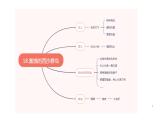 人教統(tǒng)編版語文小學(xué)三年級上冊《第六單元主題閱讀》課堂教學(xué)課件PPT公開課