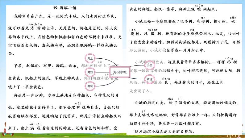 人教统编版语文小学三年级上册《第六单元主题阅读》课堂教学课件PPT公开课第7页