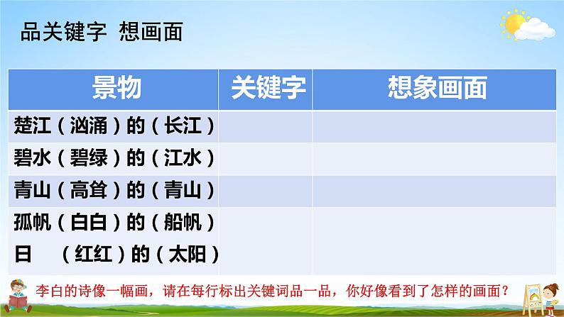 人教统编版小学语文三年级上册《17 古诗三首》课堂教学课件PPT公开课第8页