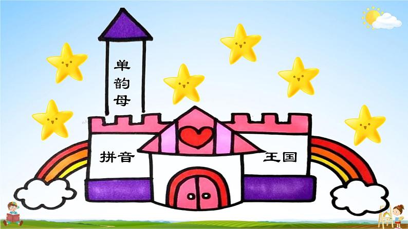 人教统编版小学语文一年级上册《2 i u ü y w》课堂教学课件PPT公开课第2页