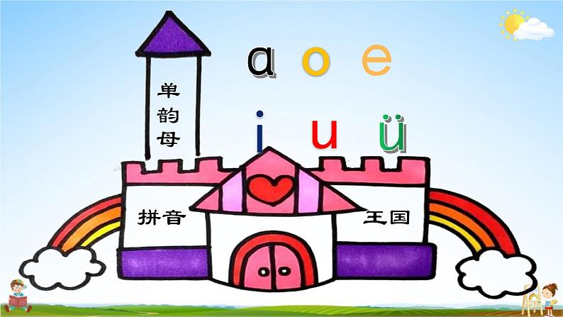 人教统编版小学语文一年级上册《2 i u ü y w》课堂教学课件PPT公开课第3页