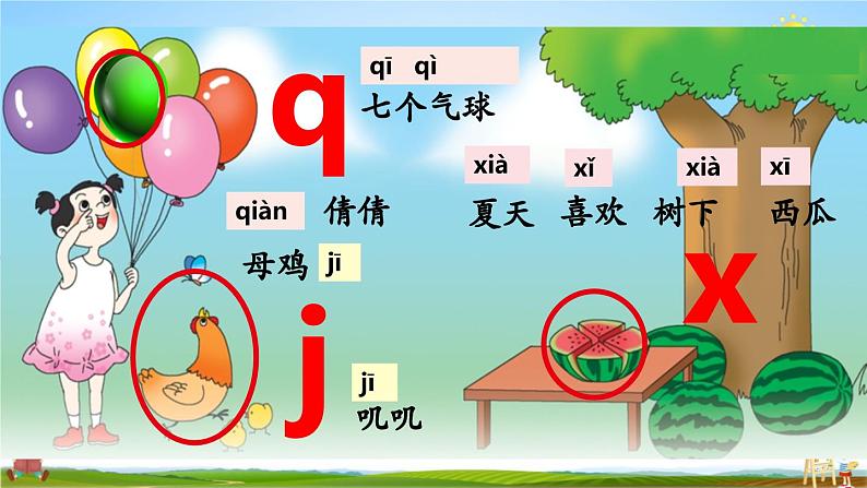 人教统编版小学语文一年级上册《6 j q x》课堂教学课件PPT公开课第3页