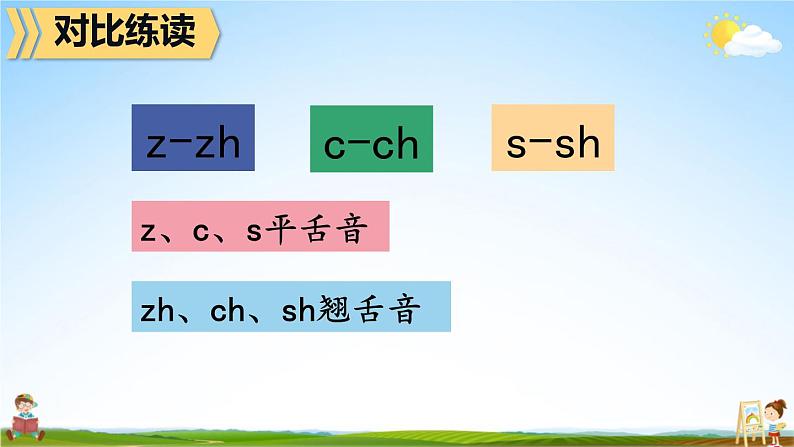 人教统编版小学语文一年级上册《8 zh ch sh r》课堂教学课件PPT公开课第4页