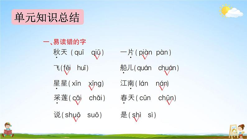 人教统编版语文小学一年级上册《第四单元复习》课堂教学课件PPT公开课第7页