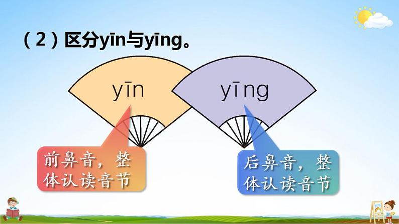 人教统编版小学语文一年级上册《语文园地三》课堂教学课件PPT公开课05