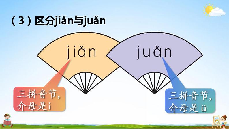 人教统编版小学语文一年级上册《语文园地三》课堂教学课件PPT公开课06