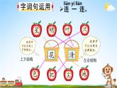 人教统编版小学语文一年级上册《语文园地六》课堂教学课件PPT公开课