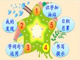 人教统编版小学语文一年级上册《语文园地五》课堂教学课件PPT公开课
