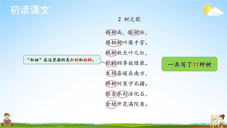 人教统编版小学语文二年级上册《2 树之歌》课堂教学课件PPT公开课03