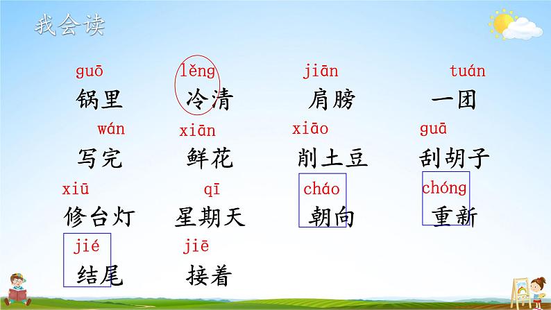 人教统编版小学语文二年级上册《6 一封信》课堂教学课件PPT公开课第5页