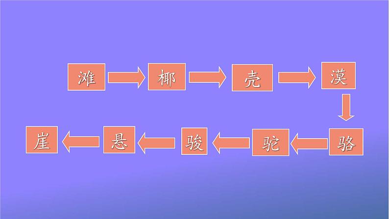 人教统编版小学语文二年级上册《语文园地七》课堂教学课件PPT公开课03