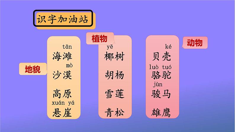 人教统编版小学语文二年级上册《语文园地七》课堂教学课件PPT公开课04