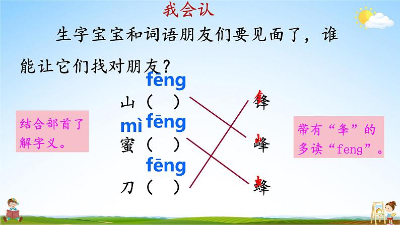 人教统编版小学语文二年级上册《语文园地五》课堂教学课件PPT公开课03