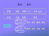 人教統(tǒng)編版語(yǔ)文小學(xué)二年級(jí)上冊(cè)《第五單元主題閱讀》課堂教學(xué)課件PPT公開(kāi)課