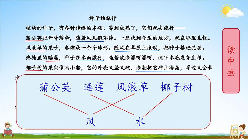 人教统编版语文小学二年级上册《第一单元主题阅读》课堂教学课件PPT公开课08