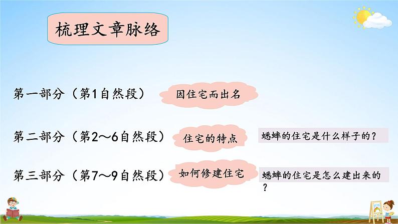 人教统编版小学语文四年级上册《11 蟋蟀的住宅》课堂教学课件PPT公开课第4页