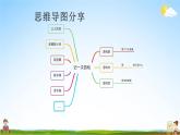 人教统编版小学语文四年级上册《习作：记一次游戏》课堂教学课件PPT公开课