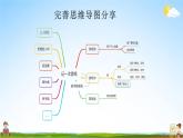 人教统编版小学语文四年级上册《习作：记一次游戏》课堂教学课件PPT公开课
