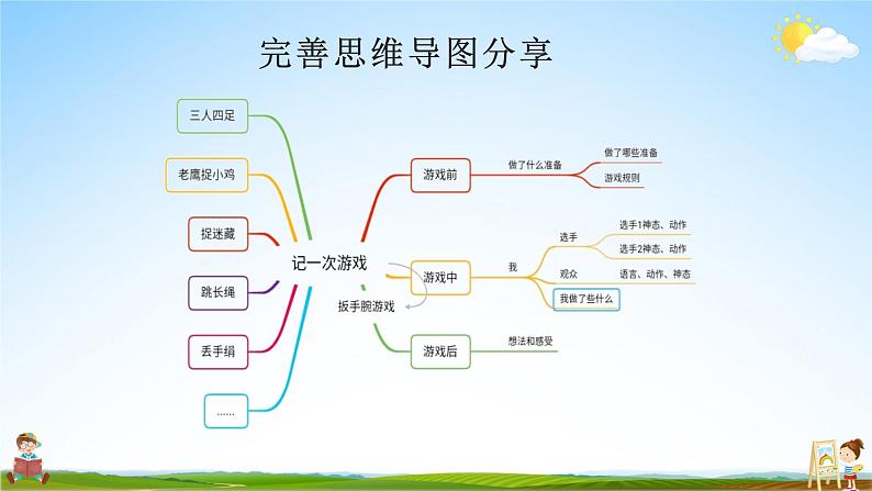 人教统编版小学语文四年级上册《习作：记一次游戏》课堂教学课件PPT公开课第5页