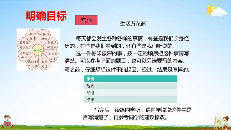 人教统编版小学语文四年级上册《习作：生活万花筒》课堂教学课件PPT公开课04