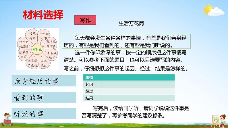 人教统编版小学语文四年级上册《习作：生活万花筒》课堂教学课件PPT公开课06