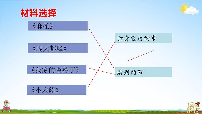 人教统编版小学语文四年级上册《习作：生活万花筒》课堂教学课件PPT公开课07