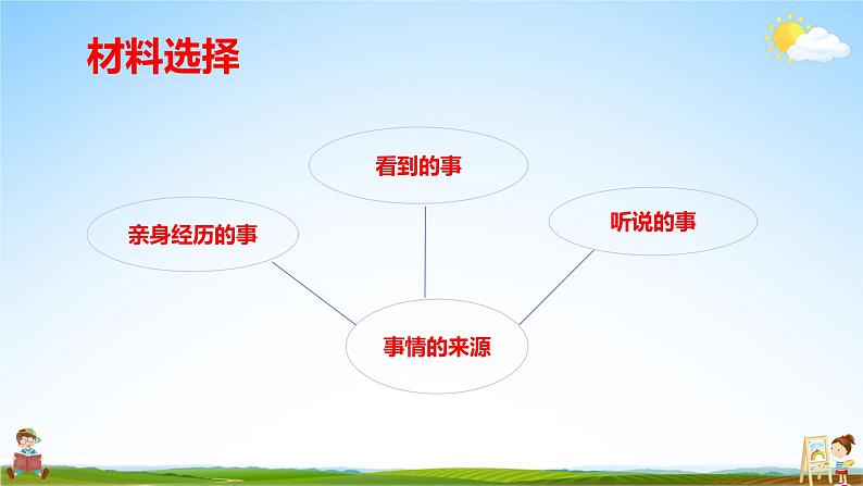 人教统编版小学语文四年级上册《习作：生活万花筒》课堂教学课件PPT公开课08