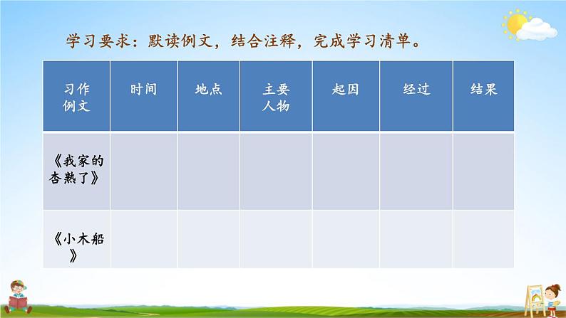 人教统编版小学语文四年级上册《习作例文》课堂教学课件PPT公开课05