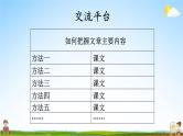 人教统编版小学语文四年级上册《语文园地七》课堂教学课件PPT公开课
