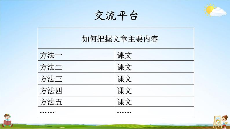 人教统编版小学语文四年级上册《语文园地七》课堂教学课件PPT公开课第3页