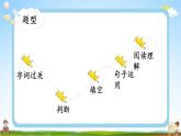 人教统编版语文小学四年级上册《第二单元复习》课堂教学课件PPT公开课