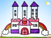 人教统编版语文小学一年级上册《第二单元复习》课堂教学课件PPT公开课