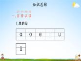 人教统编版语文小学一年级上册《第二单元复习》课堂教学课件PPT公开课