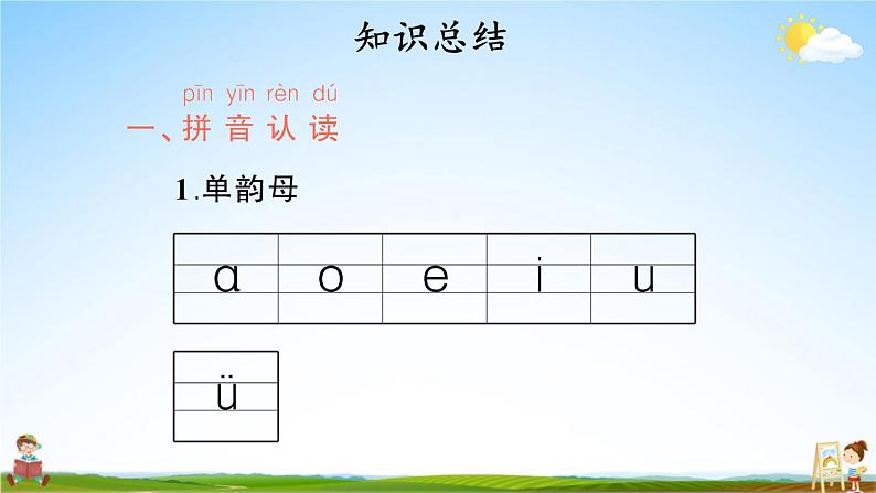 人教统编版语文小学一年级上册《第二单元复习》课堂教学课件PPT公开课第3页