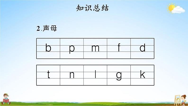 人教统编版语文小学一年级上册《第二单元复习》课堂教学课件PPT公开课第4页