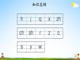 人教统编版语文小学一年级上册《第二单元复习》课堂教学课件PPT公开课