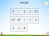 人教统编版语文小学一年级上册《第二单元复习》课堂教学课件PPT公开课