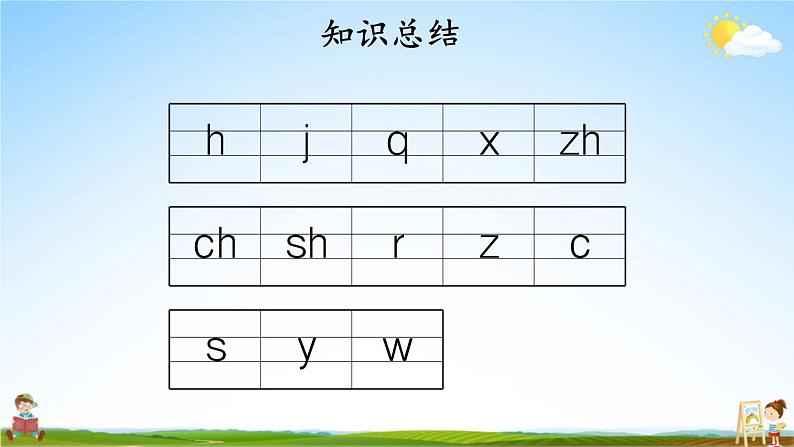 人教统编版语文小学一年级上册《第二单元复习》课堂教学课件PPT公开课第5页