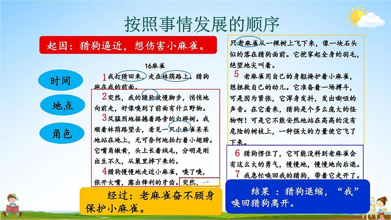 人教统编版小学语文四年级上册《交流平台 初试身手》课堂教学课件PPT公开课07