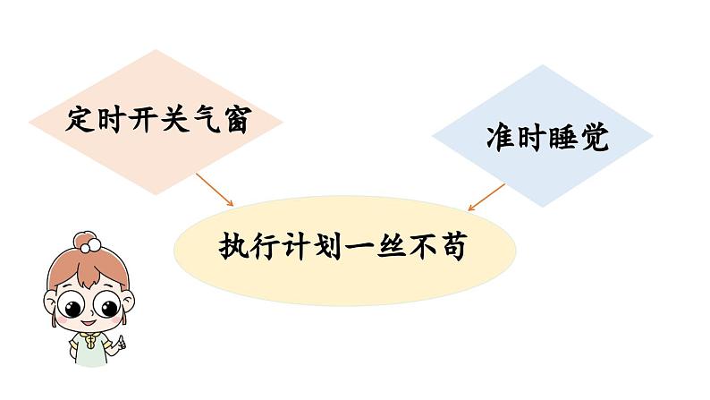 统编版六年级语文上册习作例文与习作课件PPT第6页