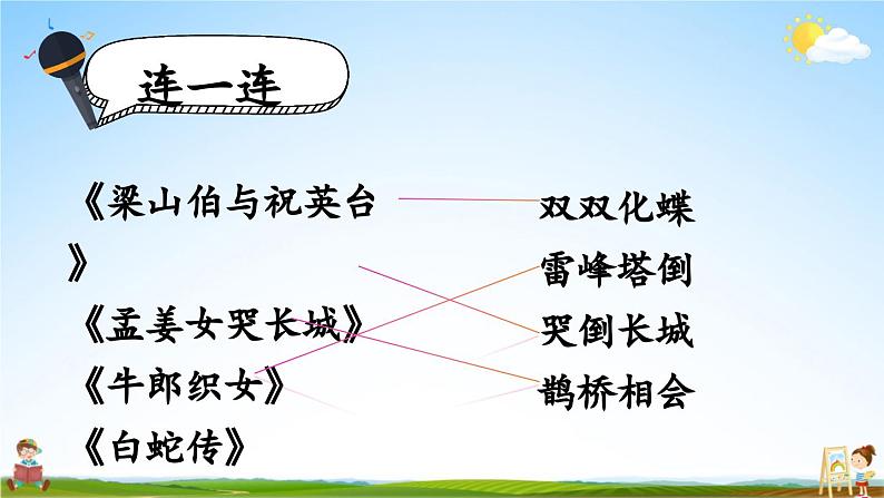 人教统编版小学五年级语文上册《口语交际：讲民间故事》课堂教学课件PPT公开课第4页