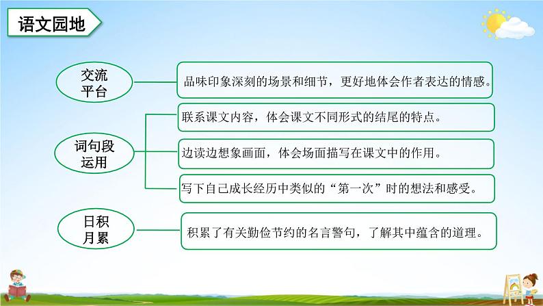 人教统编版语文小学五年级上册《第六单元复习》课堂教学课件PPT公开课第5页