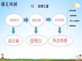 人教統(tǒng)編版語文小學(xué)五年級上冊《第四單元主題閱讀》課堂教學(xué)課件PPT公開課
