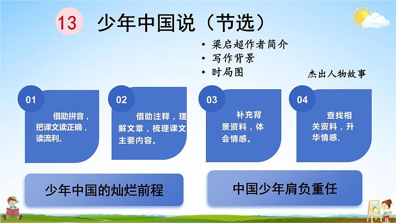 人教统编版语文小学五年级上册《第四单元主题阅读》课堂教学课件PPT公开课04