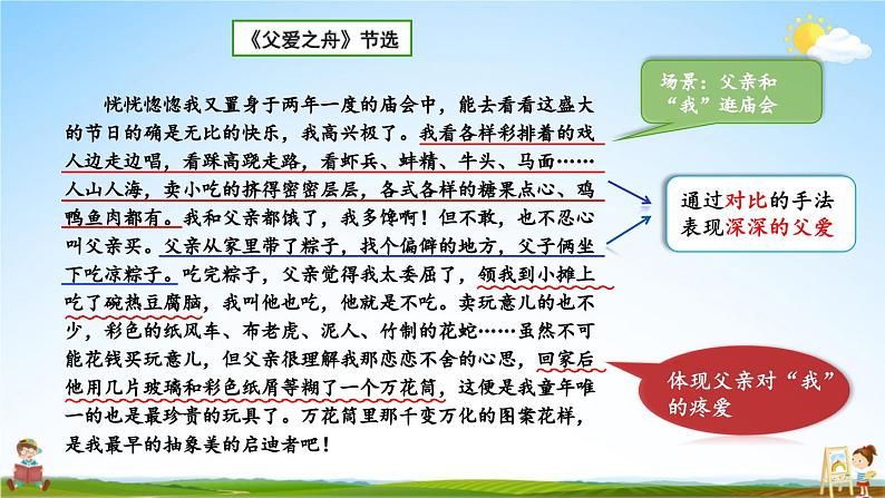 人教统编版语文小学五年级上册《第六单元主题阅读》课堂教学课件PPT公开课第4页