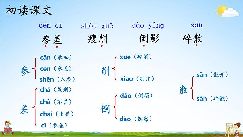 人教统编版小学六年级语文上册《26 好的故事》课堂教学课件PPT公开课08