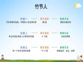 人教统编版语文小学六年级上册《第三单元主题阅读》课堂教学课件PPT公开课