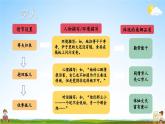 人教統(tǒng)編版語(yǔ)文小學(xué)六年級(jí)上冊(cè)《第四單元主題閱讀》課堂教學(xué)課件PPT公開(kāi)課