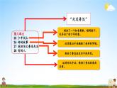 人教统编版语文小学六年级上册《第八单元主题阅读》课堂教学课件PPT公开课